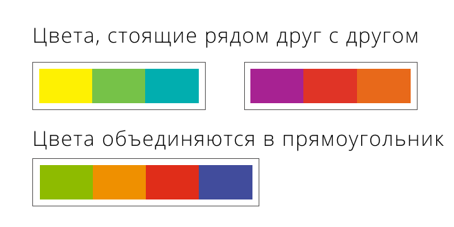 Цвет для мужчин: как определить свой цветотип | stanokmolotok.ru