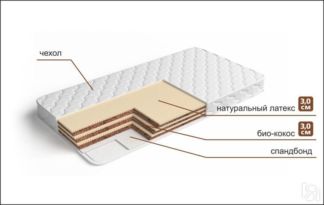 Матрас Торта 6 Трикотаж СП100
