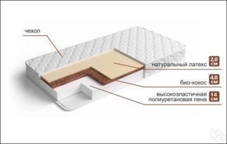 Матрас Эко Торта 2 Трикотаж СП100