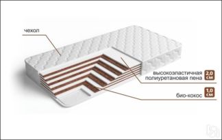 Матрас Эко Торта 3 Трикотаж СП100