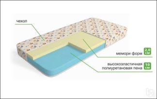 Матрас Рыжик Трикотаж
