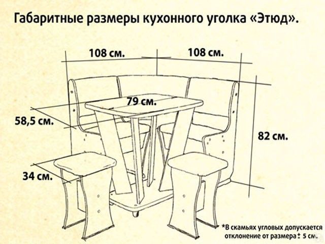 Размеры кухонного уголка