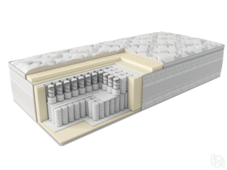 Матрас "Парламент" 160х200 см